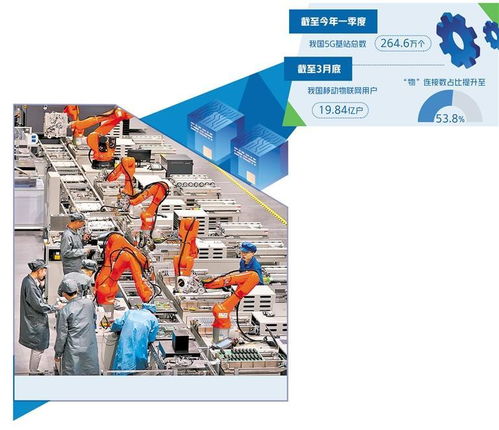 加速打通信息 大動脈