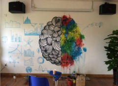 內(nèi)墻抹灰步驟 內(nèi)墻抹灰價格